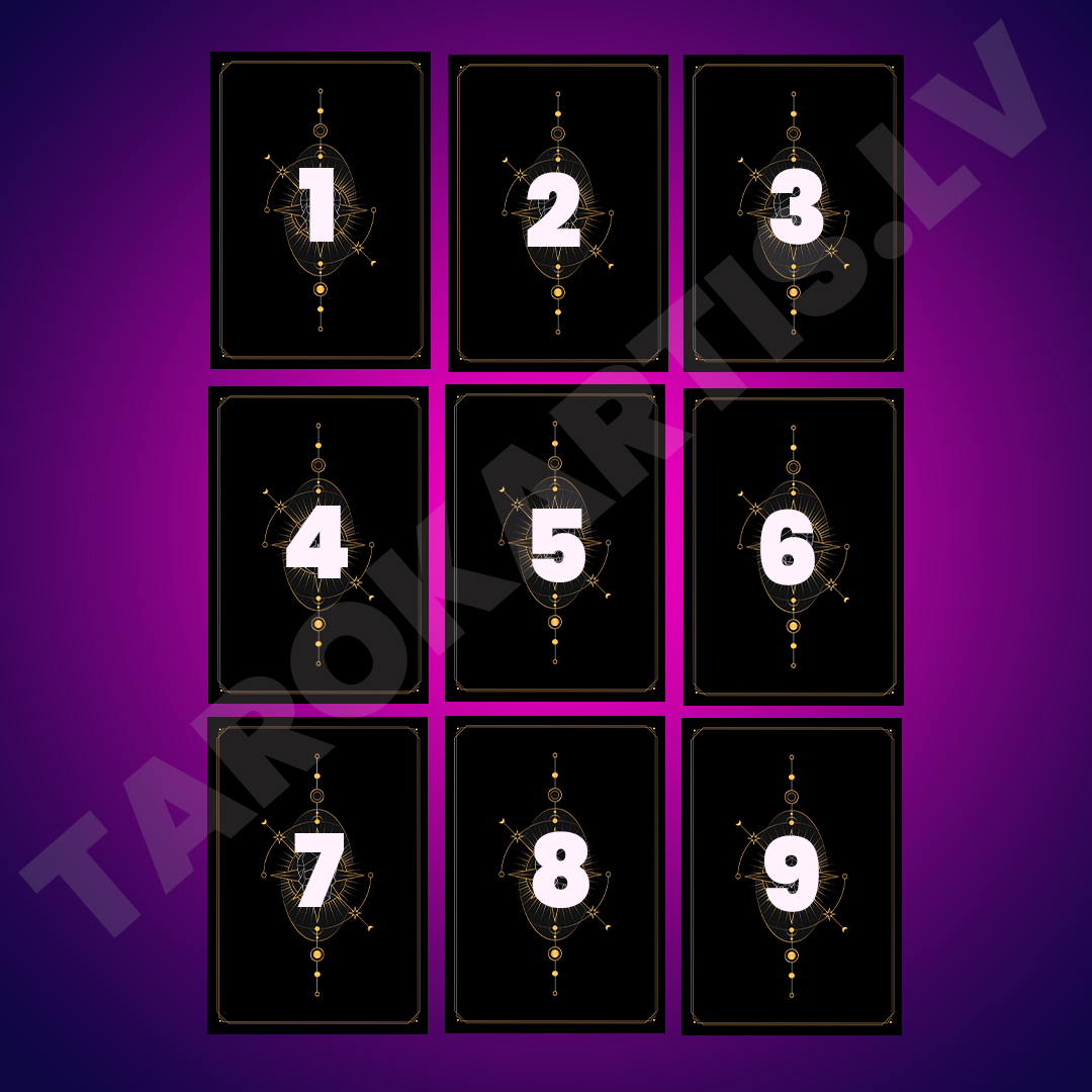Расклад Таро «Есть ли у моей жены другой мужчина»